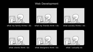 What my friends think I do what I actually do web developer