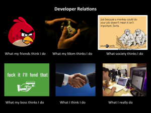 Developer Relations What I Really DO