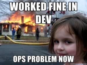 Worked Fine In Dev Ops Problem Now